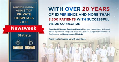 best eye hospital in asia|15 Best eye hospitals in Asia .